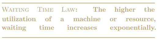 WaitingTimeLaw.png