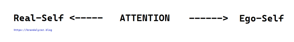 the logic of spirituality